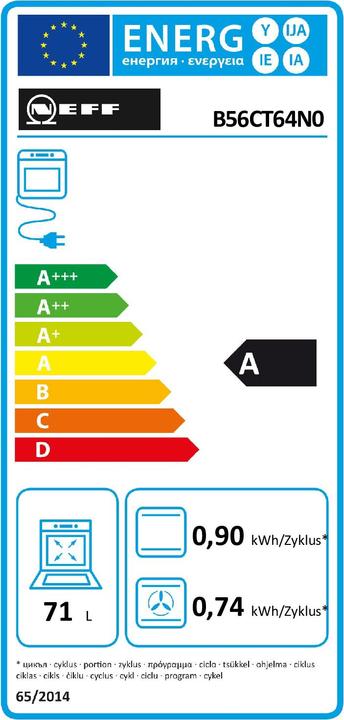 Energy Label Neff BCT 5664