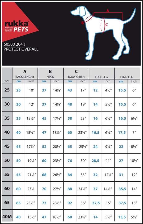 Produktbild Rukka Protect (35, Hundeoverall)