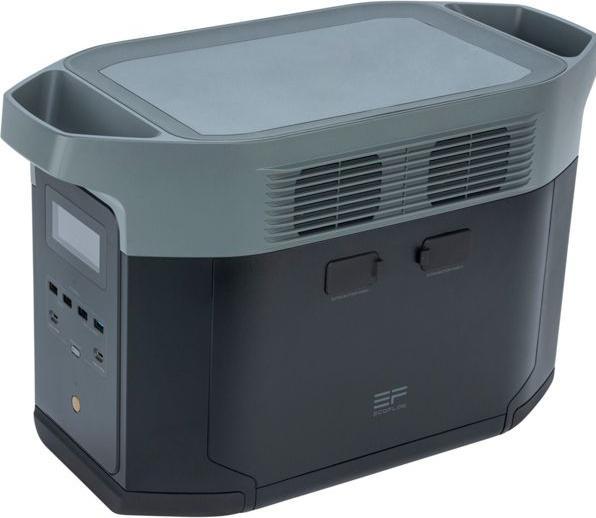 Actual product image EcoFlow Delta 2 Max (2048 Wh, 23 kg)