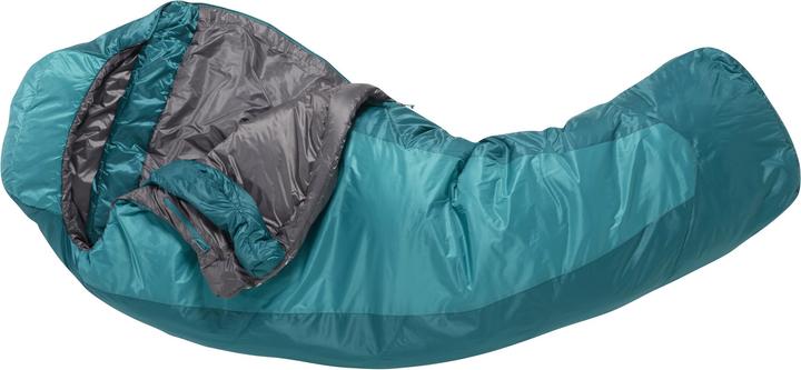 Actual product image Rab Solar Eco 2