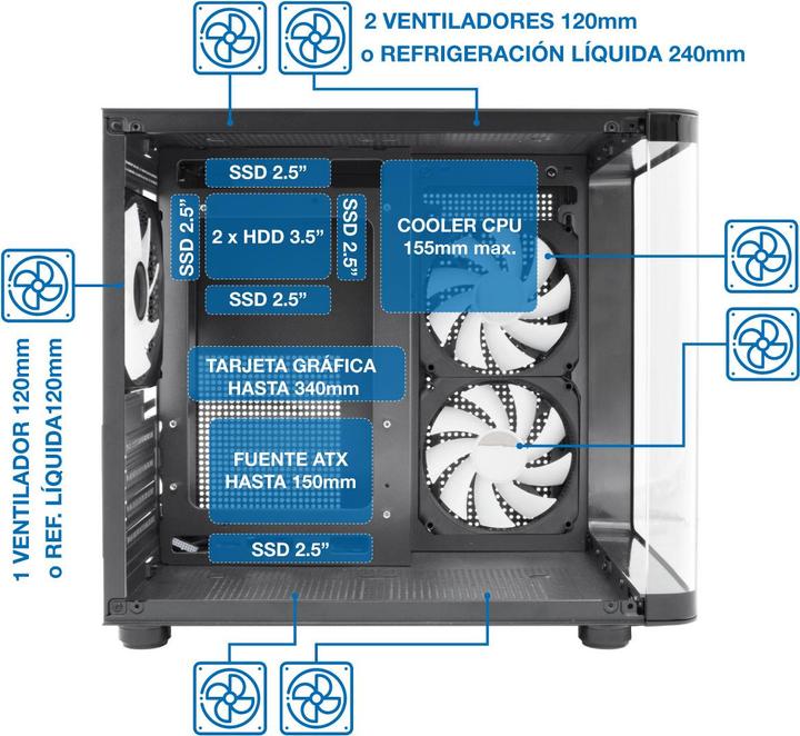 Image du produit CoolBox GM100 Vision (mATX, Mini-ITX)