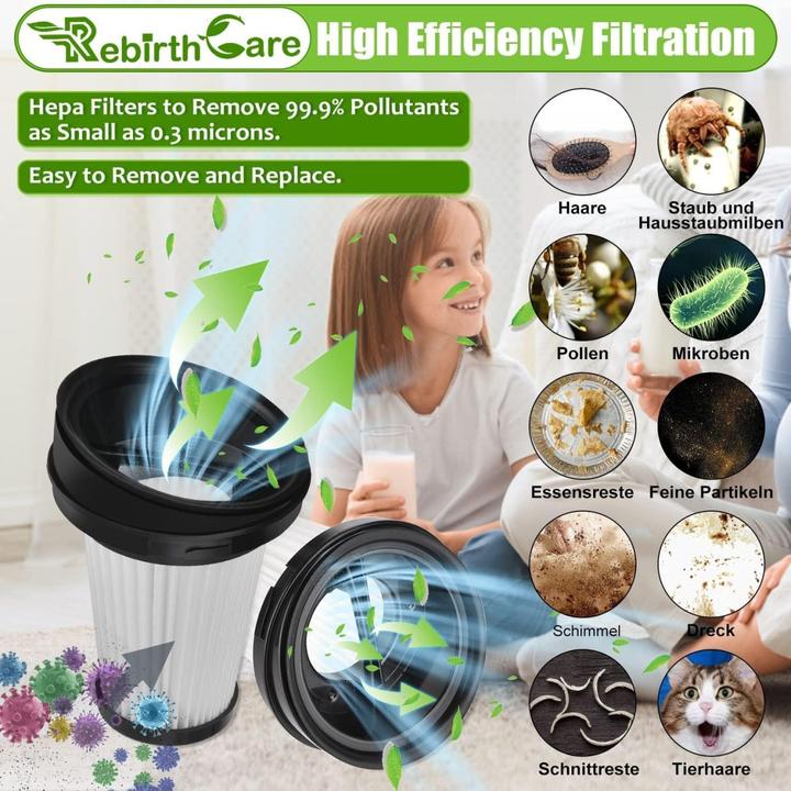 Produktbild Plutoos VCH9632 Filter für Grundig VCH9629 VCH9630 VCH9631 VCH9632 VCH9832 VCH9829 Handstaubsauger Filter He