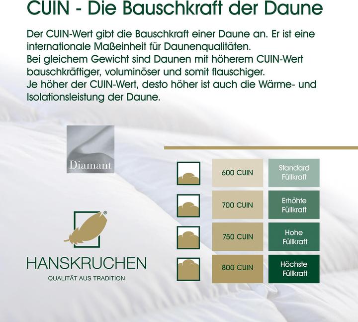 Actual product image Hanskruchen Diamant (670 g, 135 x 200 cm)