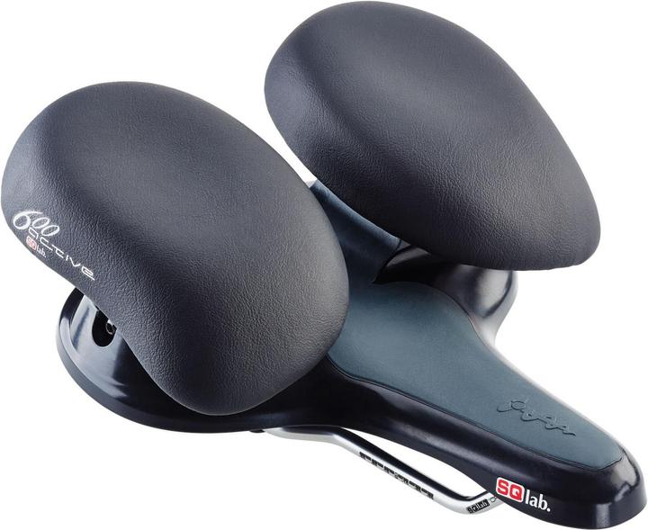 Sqlab 600 Active