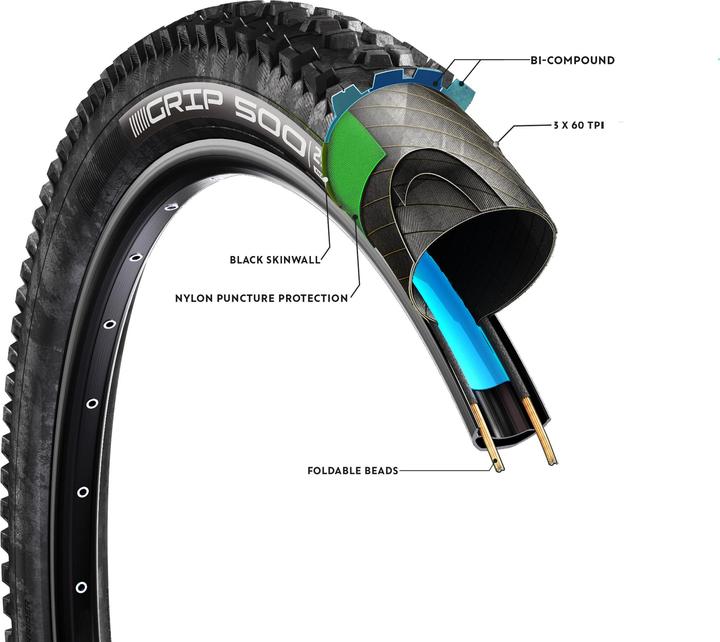Image du produit Rockrider GRIP 500 (27.5 x 2.40, 61-584)