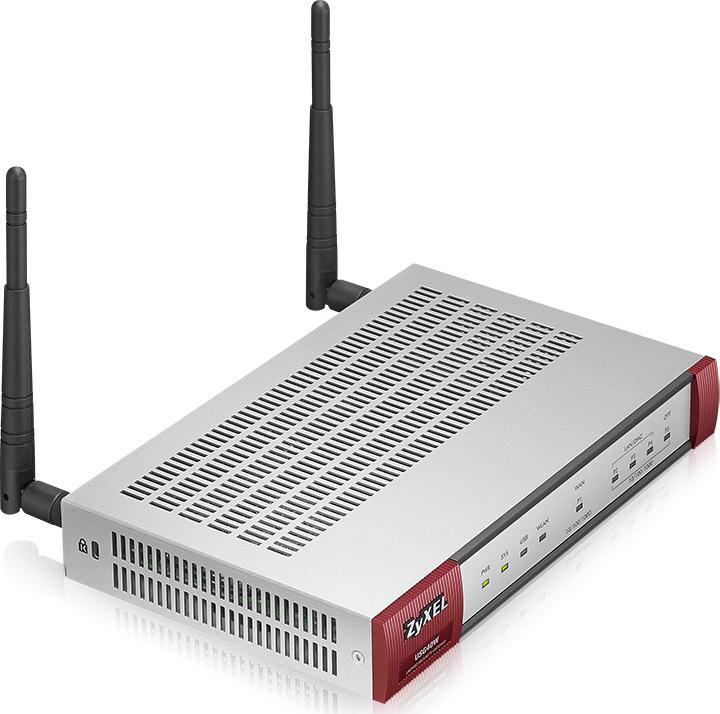 Actual product image Zyxel Usg40w