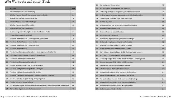Produktbild 50 Workouts gegen Schulter- und Nackenschmerzen (Deutsch, Torsten Pfitzer, 2023)