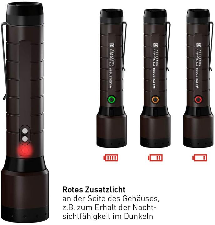 Actual product image Ledlenser Rechargeable LED torch P7R Signature (15.80 cm, 2000 lm)
