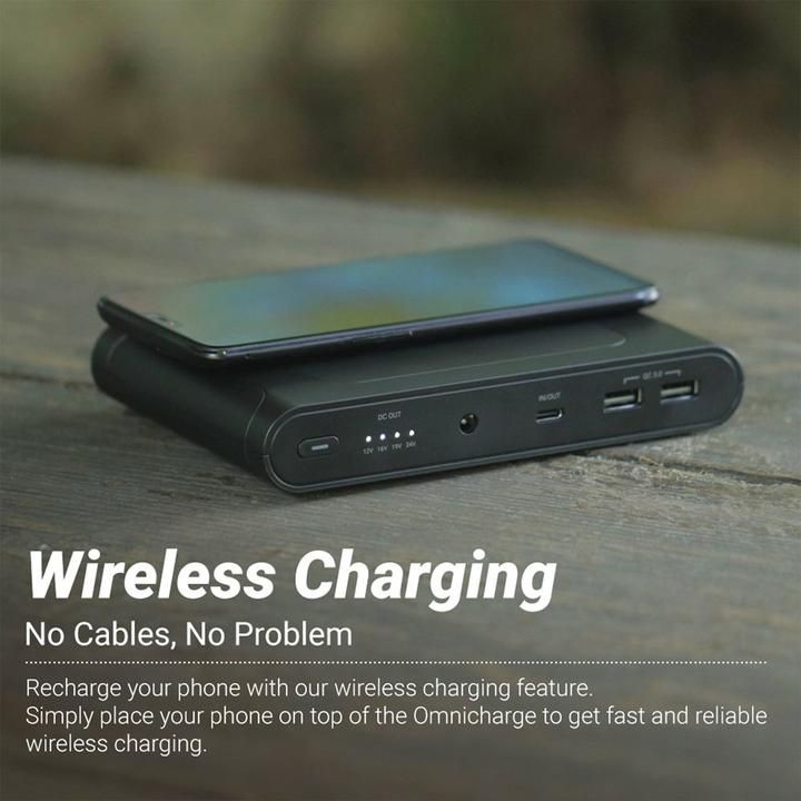 Actual product image Omnicharge 25600 Pro (25600 mAh, 60 W, 92 Wh)