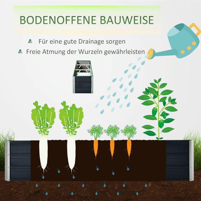Actual product image Swisshandel24 Steel raised bed XXL garden bed planter box with gloves, dark grey, 183x47x40cm