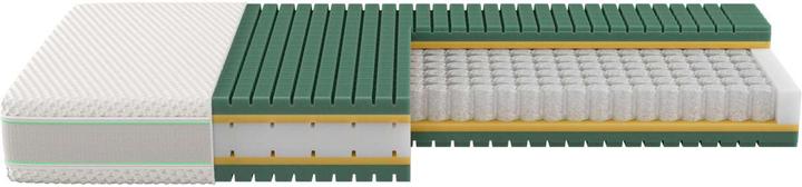 Immagine prodotto Isabelle by Bico Moon TFK (95 x 220 cm, Nucleo della molla)