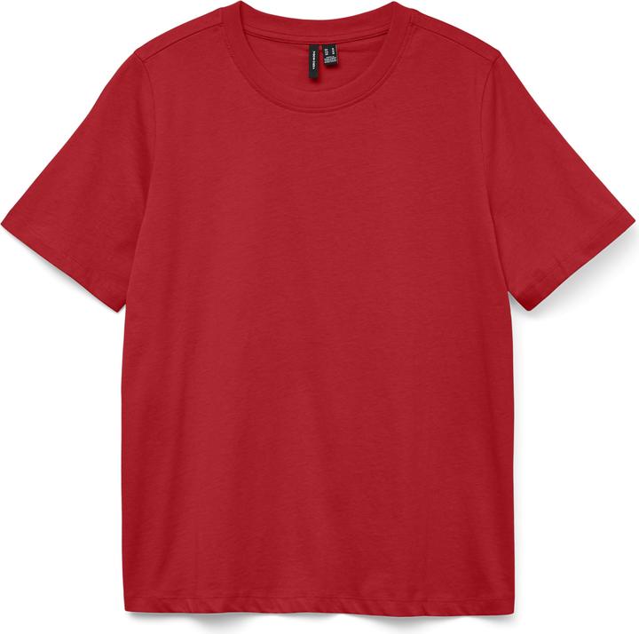 High Risk Red