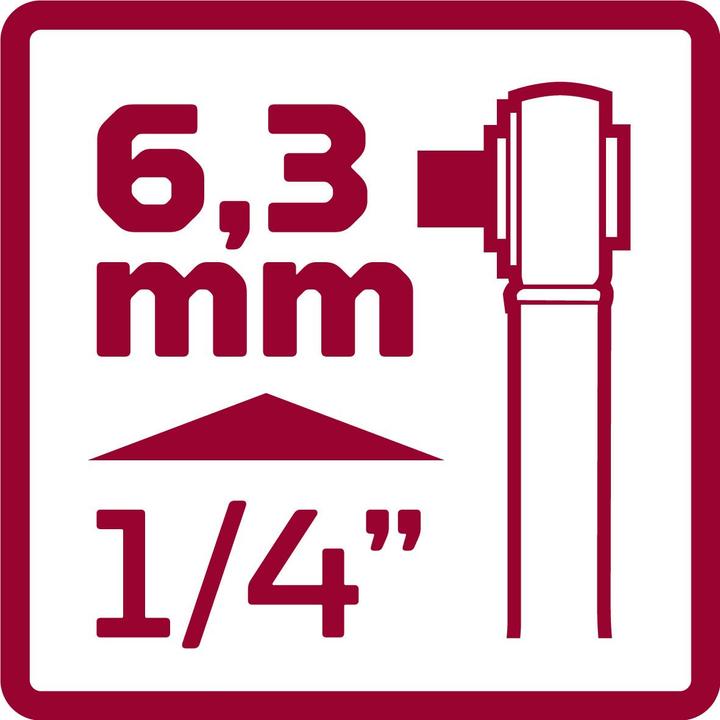 Actual product image Gedore Red 2KRatchet L.150mm RSW (1/4")