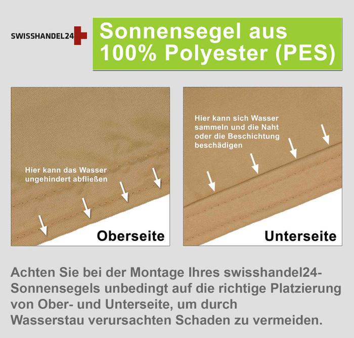 Actual product image Swisshandel24 Sun sail waterproof triangle with right angle (2.5 x 2.5 x 3.5 m)