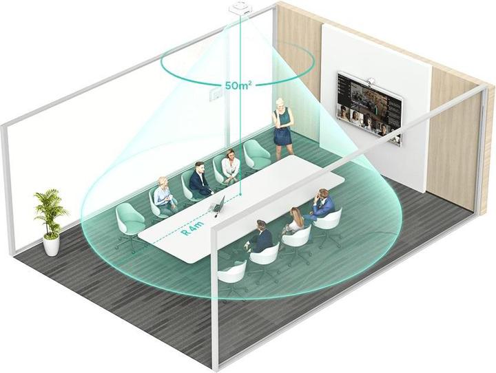 Produktbild Yealink Roomsensor Pro