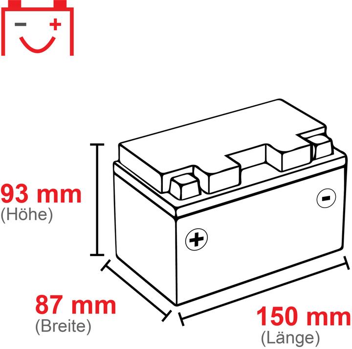 Actual product image Yuasa YTZ10S (12 V, 9.10 Ah, 190 A)