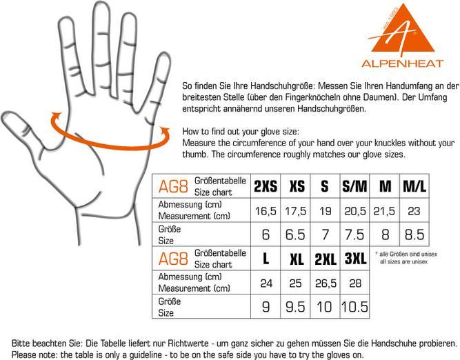 Valeurs nutritives et ingrédients Alpenheat Gant de feu Everyday (9)