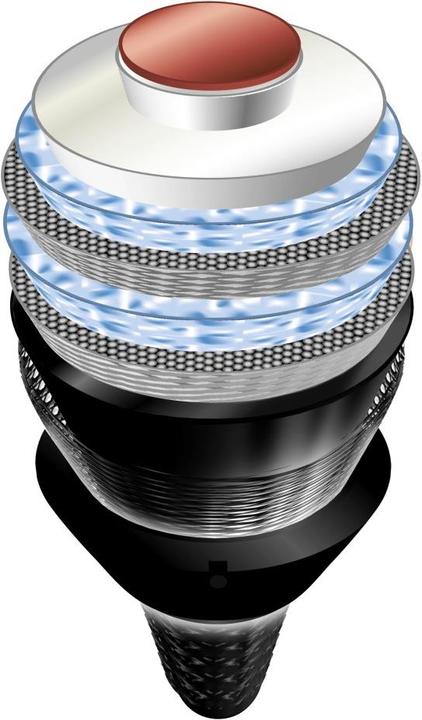 Produktbild Avinity Antennenkabel