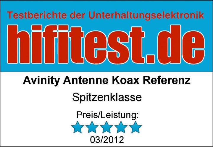 Produktbild Avinity Antennenkabel (120 dB)