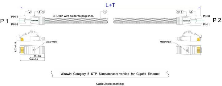 Immagine prodotto Wirewin Cavo di rete con rivestimento in nylon (STP, CAT6, 3 m)