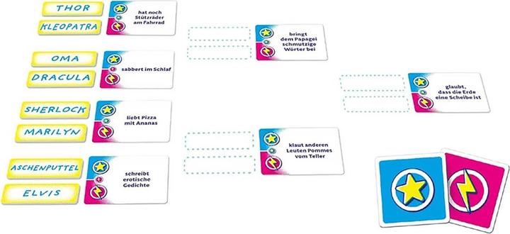 Image du produit Repos Production Champions (Allemand)