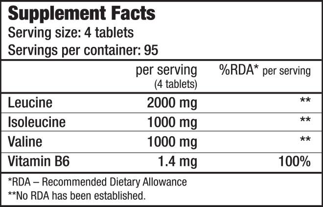 Nährwerte und Zutaten Biotech USA BCAA+B6 (200 Stück, Tabletten, 200 g)