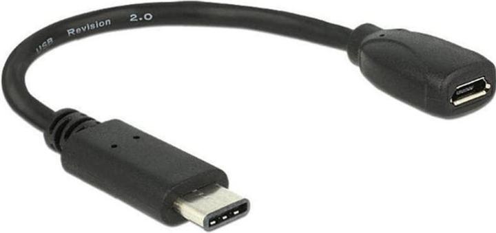 USB cables (0.15 m, USB 2.0)