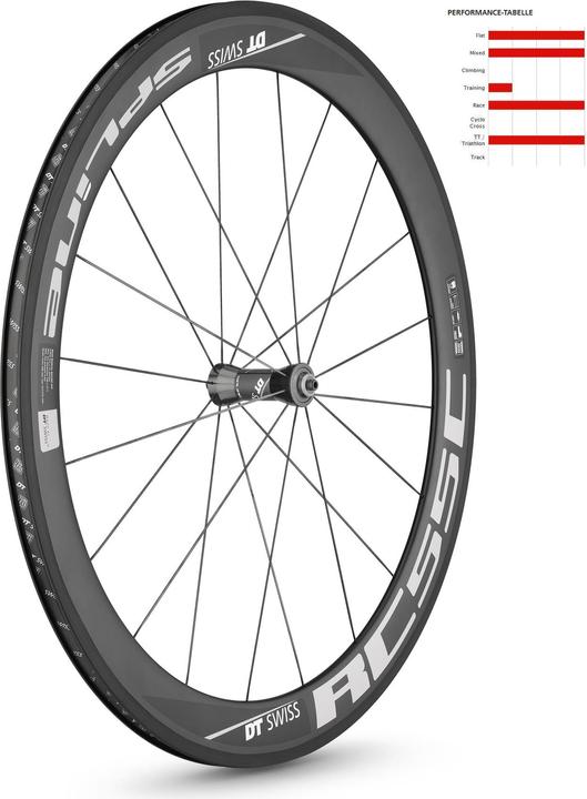 Produktbild DT Swiss RC 55 C Spline Laufrad 28" VR Carbon 100/5mm (Vorderrad)
