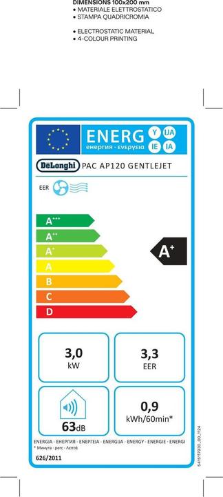 Energie-Label De'Longhi PAC AP120 (44 m², 11500 BTU/h)