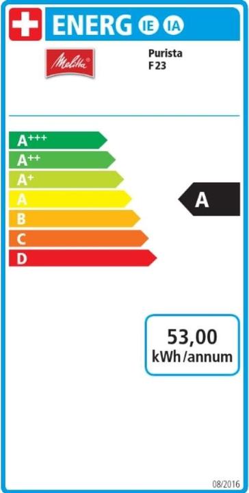 Energie-Label Melitta Purista
