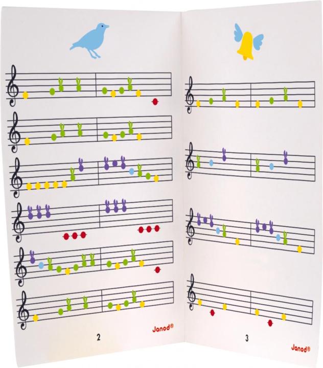 Image du produit Janod Mon premier piano (Anglais, Néerlandais, Allemand, Français, Italien, Espagnol)