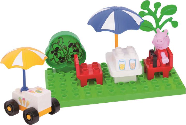 Produktbild BIG Bloxx Peppa Pig Basic Sets