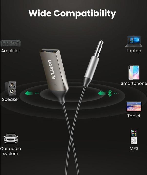 Image du produit Ugreen USB A - jack 3,5 mm (Récepteur)