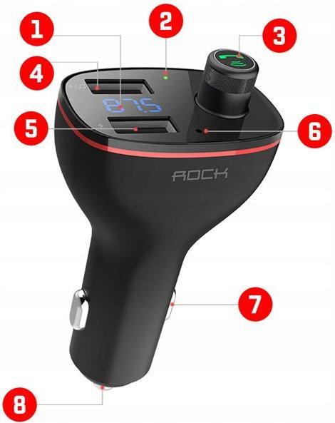 Actual product image Rock Transmitter FM B300