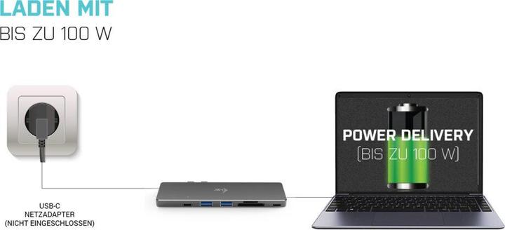Actual product image i-tec USB-C Dock (Thunderbolt, 7 Ports)