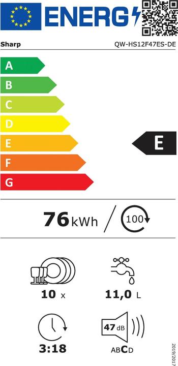 Etichetta energetica Sharp QW-HS12F47ES-IT