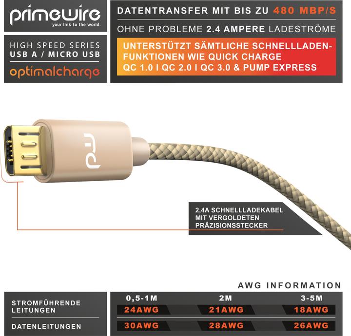 Image du produit Primewire Micro USB Cable - 2.4A MicroUSB Fast Charging Cable, Nylon, Metal Plug, Data Cable Charging Cable (2 m, USB 2.0)
