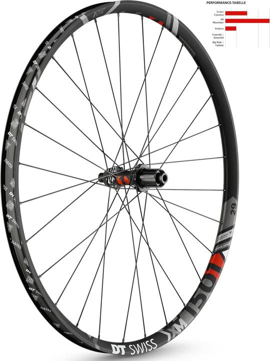 Produktbild DT Swiss XM 1501 Spline One Laufrad 29"/25mm HR Alu 142/12mm (Hinterrad)