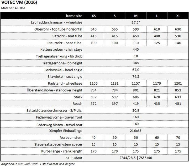 Produktbild Votec VM Evo Di2 - All Mountain Fully 27,5" - (45 cm)