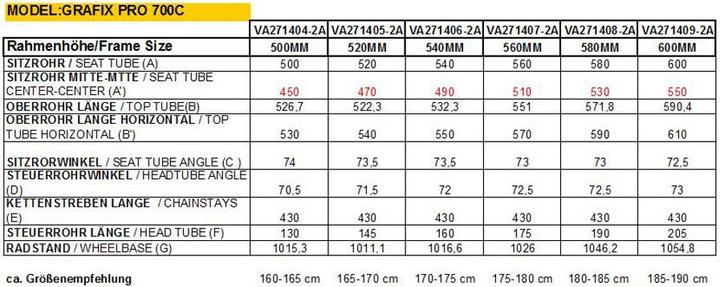 Produktbild Serious Grafix Pro (58 cm)