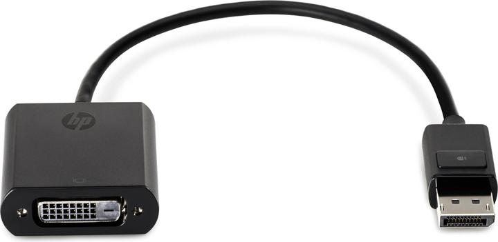 DVI