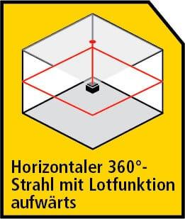 Produktbild Stanley STHT77616-0