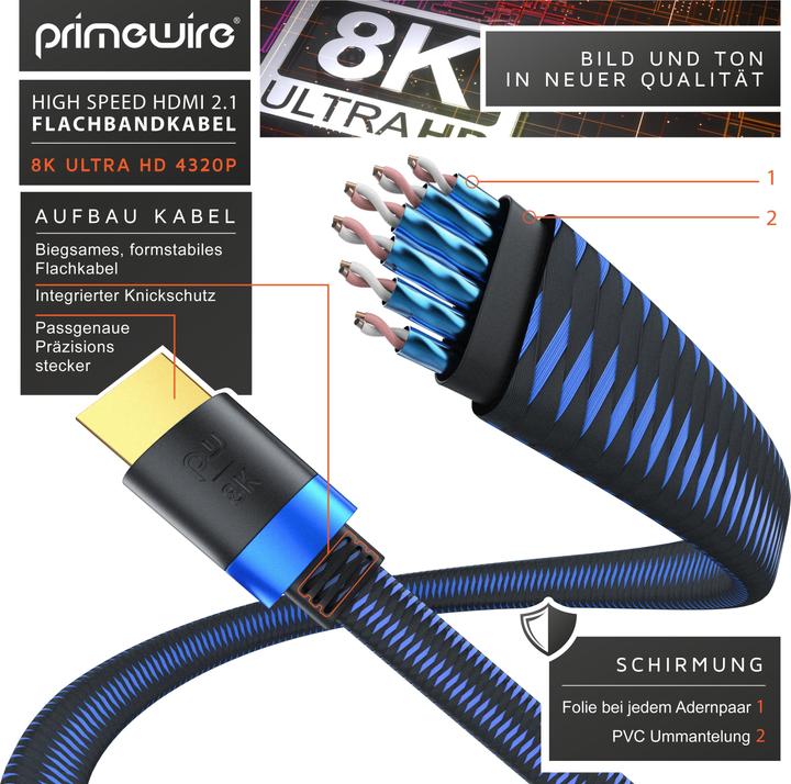 Image du produit Primewire HDMI – HDMI (2 m, HDMI)