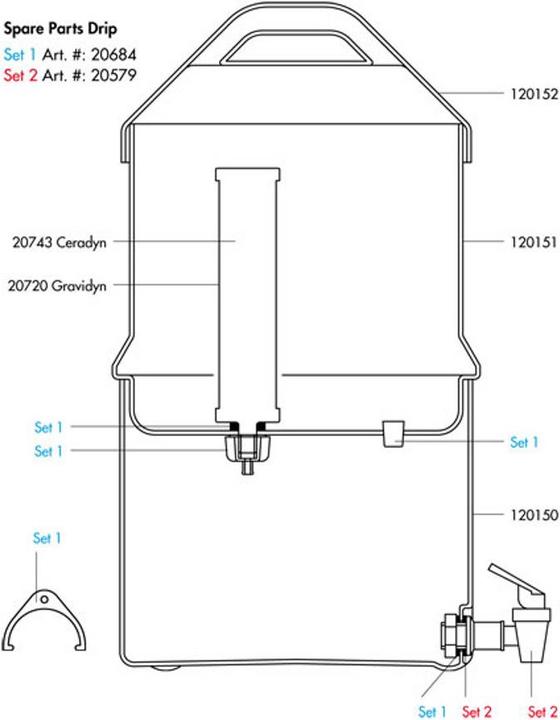 Katadyn Drip Wartungsset 1