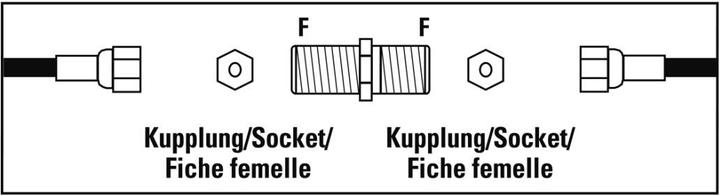 Produktbild Hama SAT-Adapter F-Kupplung - F-Kupplung