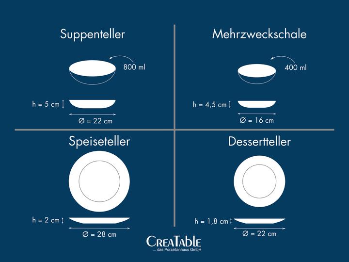 Image du produit CreaTable Unico (8 x)