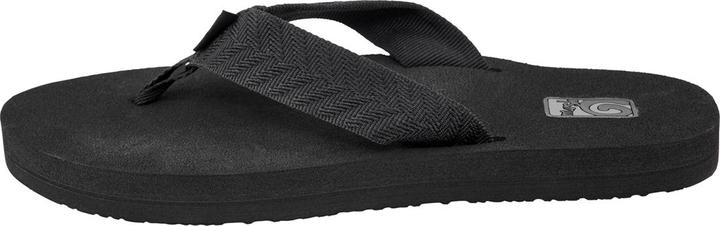 Teva Mush II