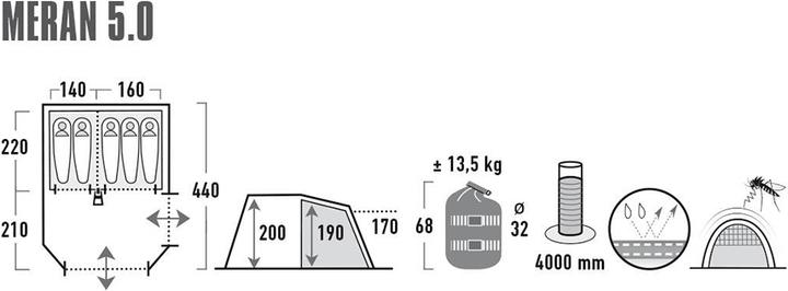 Immagine prodotto High Peak Merano 5.0 (Tenda a tunnel, 13.50 kg, 5 persone)