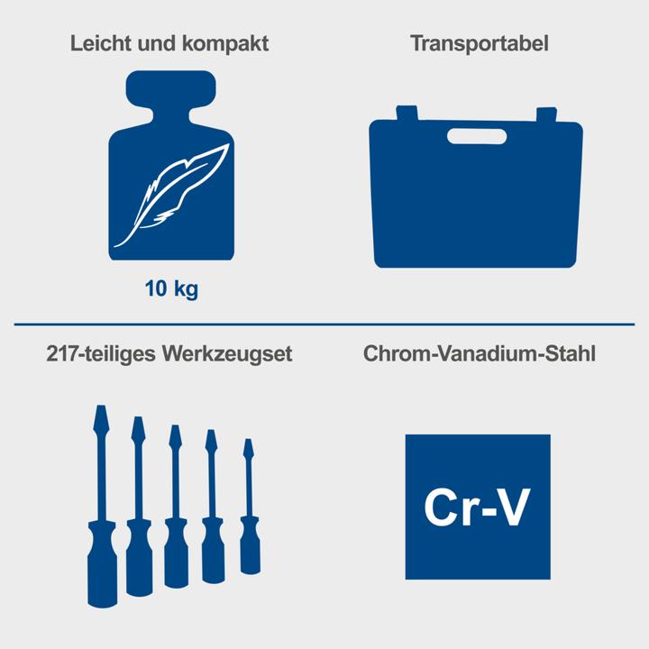 Produktbild Scheppach TB217 (217 Teile)