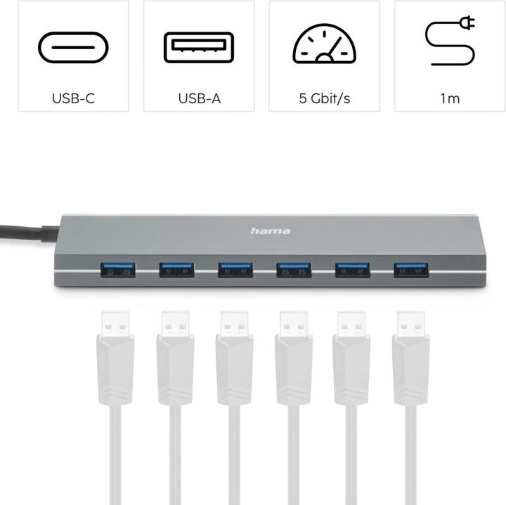 Actual product image Hama 7 Port USB-Hub (USB-C, 7 Ports)